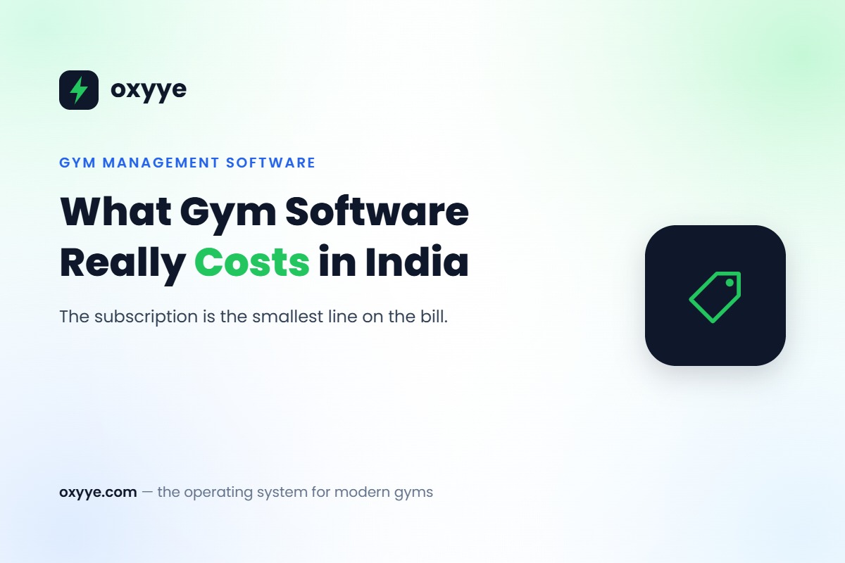 Oxyye blog graphic: what gym management software really costs in India, including payment processing and messaging charges